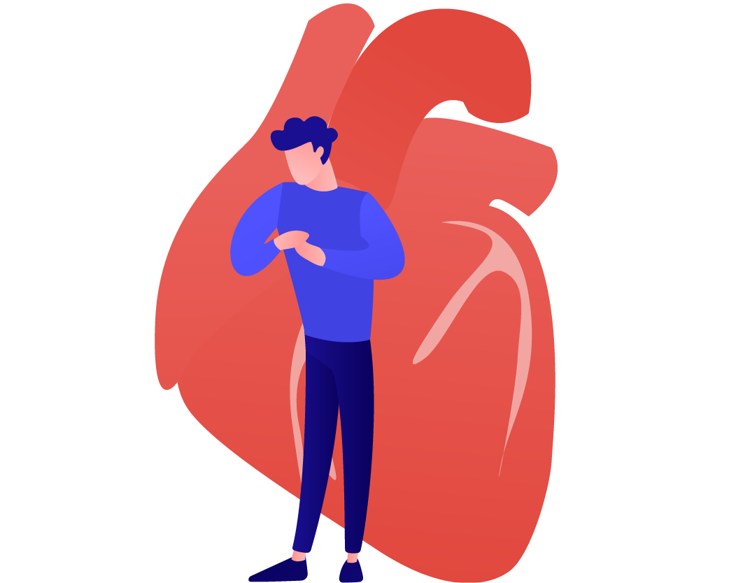 Sono Cardiac Health Package Advanced